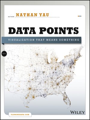 cover image of Data Points
